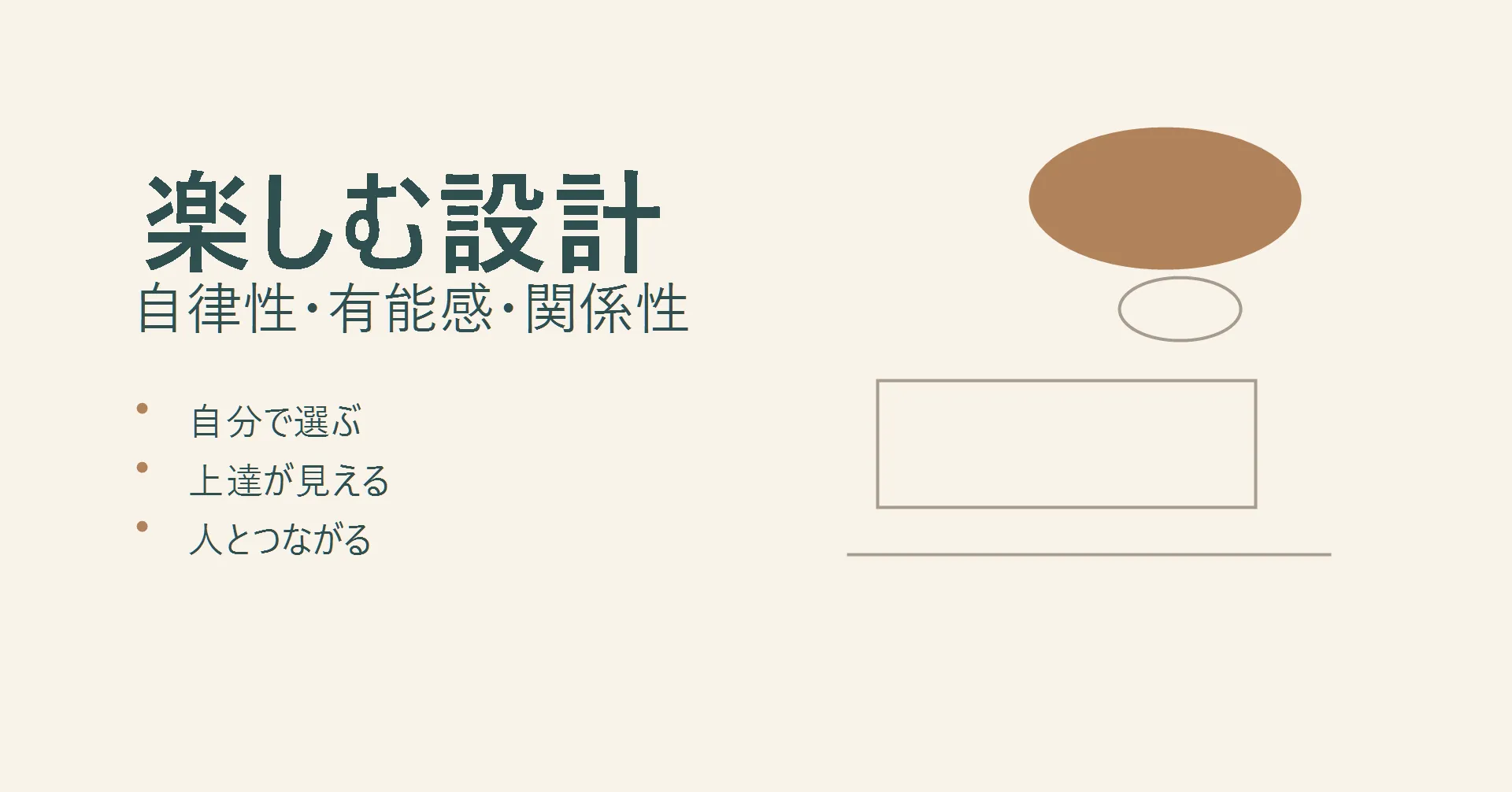 セクション2 の図解